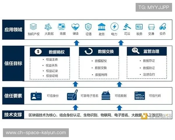 数据产权界定规则明确 保障体育数据要素市场化流通