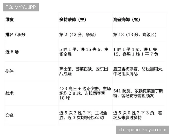 通讯：意甲联盟2026年裁判指南更新，明确对“战术犯规”的执法尺度